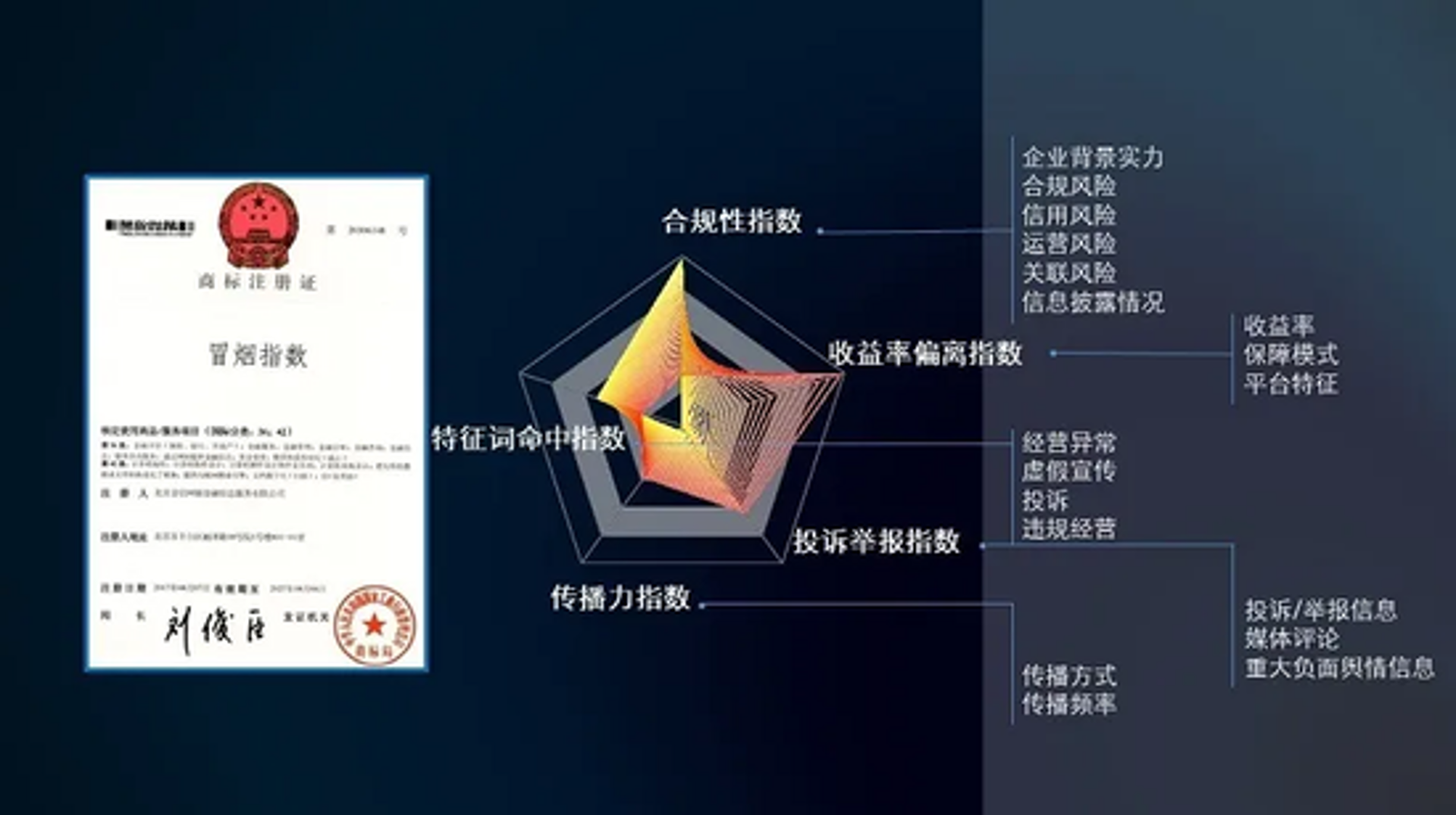 金信检测仪器